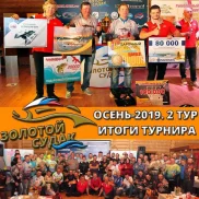 магазин рыболов на птичке на улице перерва изображение 2 на проекте mymarino.ru